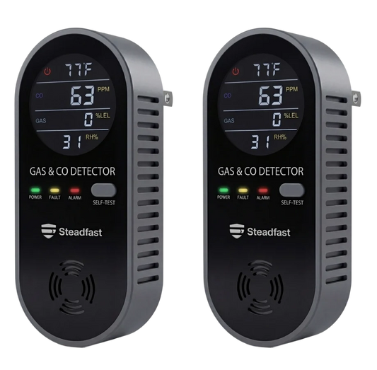 2-Pack Haven Detector